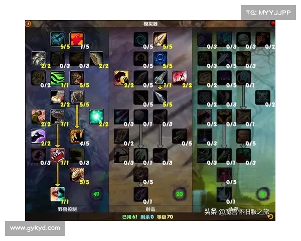 魔兽世界猎人副手武器技能装备攻略